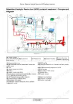 Cnh Industrial F5BFL413A*B001...F5HFL463D*F006 SCR exhaust treatment component diagram showing DEF tank, sensors, and lines.
