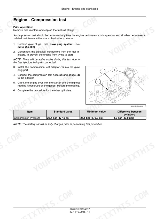 CNH Industrial L3C19-T1, L3C19-T2, L3C19-T3, L3C19-T4, L3C19-T5 engine compression test procedure, gauge diagram, and pressure specs.