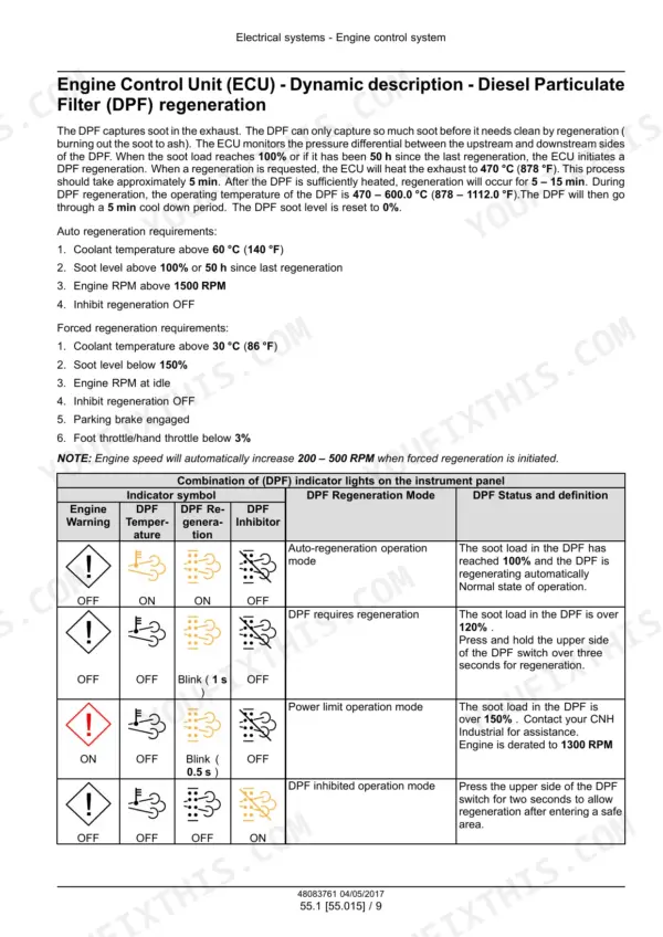 CNH Industrial L3C19-T1-T5 DPF regeneration requirements and indicator light status table for engine control systems.