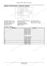CNH NEF (F4DFE413) engine wiring harness electrical schema, connector A injector pinout table