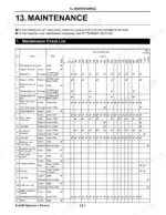cub-cadet-yanmar-sc2400-sub-compact-tractor-operator-manual-cyda041-u00201-maintenance-76.webp Cub Cadet Yanmar Sc2400 maintenance check list table showing service intervals for engine, transmission, and cooling systems.