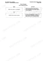 cummins-isc-to-qsl9-engines-repair-manual-4021418-00-exploded-view-110.webp Cummins ISC, QSC8.3, ISL, QSL9 troubleshooting chart for fuel in coolant symptom tree T091 with causes and corrections.
