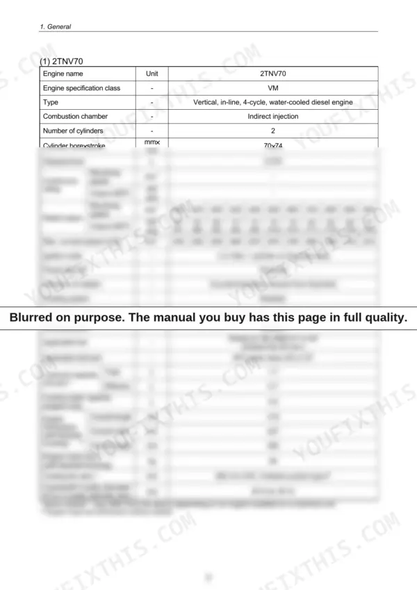 Yanmar TNV Series engine specifications table including output, dimensions, and capacity data.