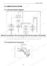 d0946375-b-system-diagram-103 Yanmar TNV Series lubrication system flow diagram and trochoid oil pump exploded view components.