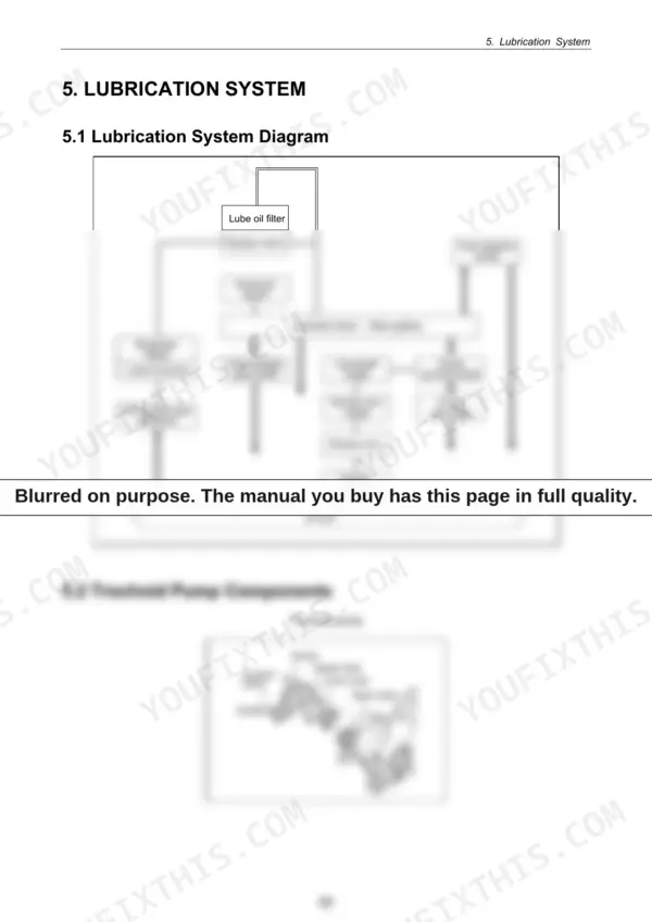 Yanmar TNV Series lubrication system flow diagram and trochoid oil pump exploded view components.