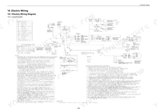 Yanmar TNV Series electric wiring diagram showing key switch, starter motor, solenoid, and relay connections.