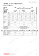 d3111996-b-specs-101 Yanmar L48N, L70N, L100N engine specifications table including displacement, output, weight, and oil capacity data.