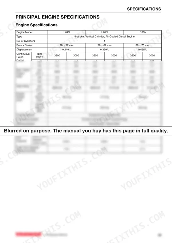 Yanmar L48N, L70N, L100N engine specifications table including displacement, output, weight, and oil capacity data.