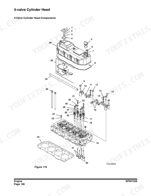 d3469f23-b2-exploded-view-366 Yanmar B55W-2 exploded view diagram of 4-valve cylinder head components including valves, springs, and rocker arms.