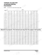 d3469f23-b2-torque-115 Yanmar B55W-2 service manual torque values table for standard metric fasteners by diameter, pitch, and grade.