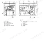 Yanmar YDG2700EV-6EH, YDG3700EV-6EI, YDG5500EV-6EI component identification diagram showing generator parts and labels.