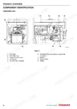 d45c4d66-b-exploded-view-36 Yanmar YDG2700EV-6EH, YDG3700EV-6EI, YDG5500EV-6EI component identification diagram showing generator parts and labels.