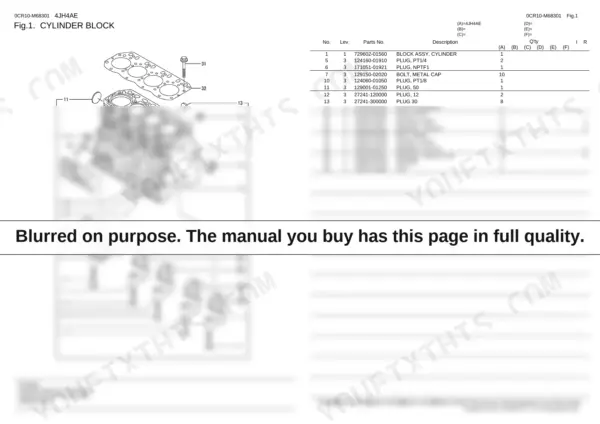 d5fa76b7-b-parts-list-4 Yanmar 4JH4AE cylinder block exploded view diagram and parts list with main bearings, head bolts, and plugs.