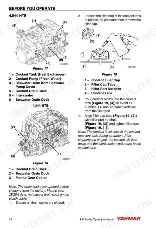 Yanmar 3JH4E, 4JH4AE, 4JH4-TE, 4JH4-HTE, JH4 series coolant system drain and filling procedure diagrams.