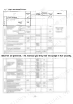 d847fc85-b-clearances-12 Yanmar YB401W, Wheel Backhoe engine maintenance standards table showing cylinder, piston, ring, and rod clearance specs.