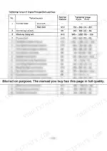 d847fc85-b-torque-16 Yanmar YB401W, Wheel Backhoe: Engine principal bolts and nuts tightening torque specification table.