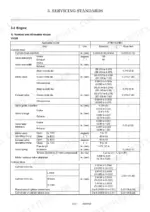 Yanmar ViO20 engine 3TNE74-ENBV nominal and allowable values table for cylinder head and cylinder block components.