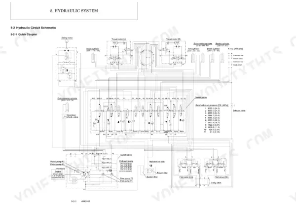 Yanmar ViO20 hydraulic circuit schematic showing control valve, pumps, motors, cylinders, and relief valve pressure settings.
