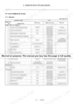 Yanmar ViO20 service manual table listing tightening torque specifications for engine, electrical, and travel device components.