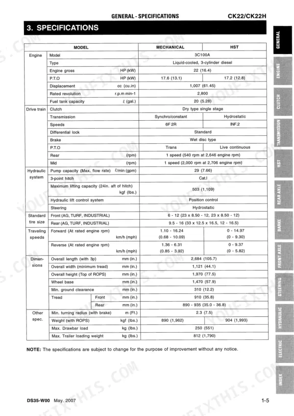 Daedong CK22, CK22H general specifications table covering engine, drive train, hydraulic system, tire size, and dimensions.