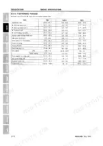 Daedong CK22, CK22H engine tightening torque specifications table for head bolts, flywheel, and connecting rod bolts.