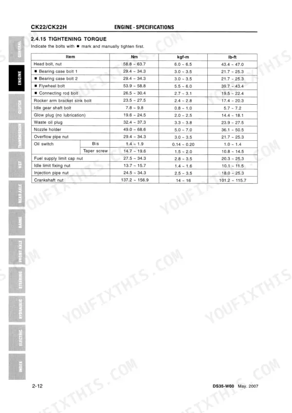 Daedong CK22, CK22H engine tightening torque specifications table for head bolts, flywheel, and connecting rod bolts.