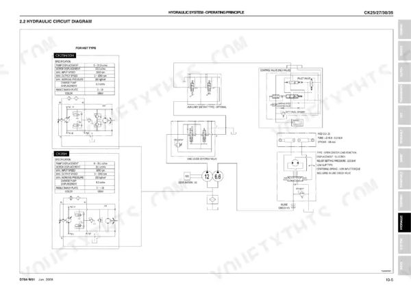 Daedong CK25/27/30/35, CK25H/27H/30H/35H hydraulic circuit diagram, HST specifications, and control valve schematics.