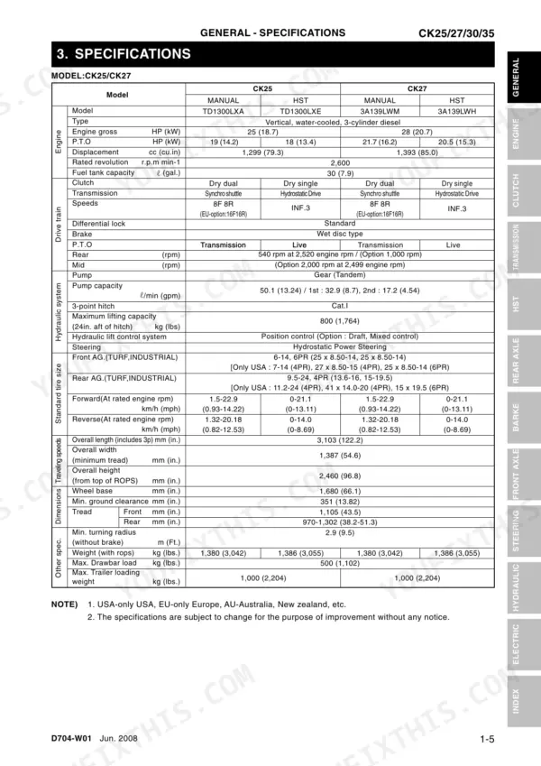 Daedong CK25/27/30/35, CK25H/27H/30H/35H general specifications table for CK25 and CK27 tractor models.