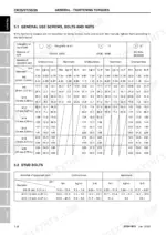 daedong-ck25-27-30-35-ck25h-27h-30h-35h-tractors-workshop-manual-d704-w01-torque-24.webp Daedong CK25/27/30/35, CK25H/27H/30H/35H general tightening torque specification tables for screws, bolts, nuts, and stud bolts.