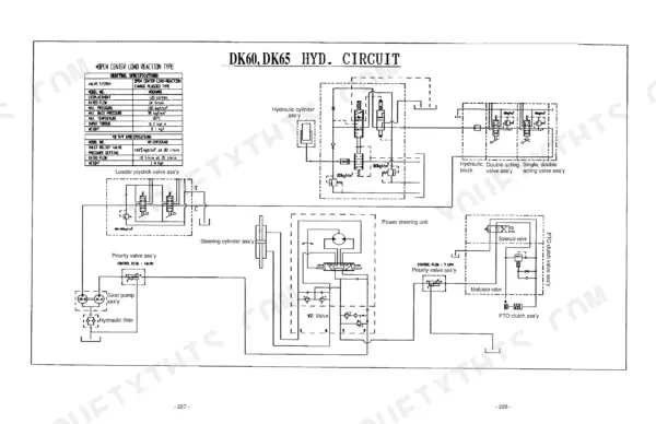 Daedong DK 75, 80, 90 Tractors hydraulic circuit diagram showing Orbitrol, VR valve, and PTO clutch valve specifications.