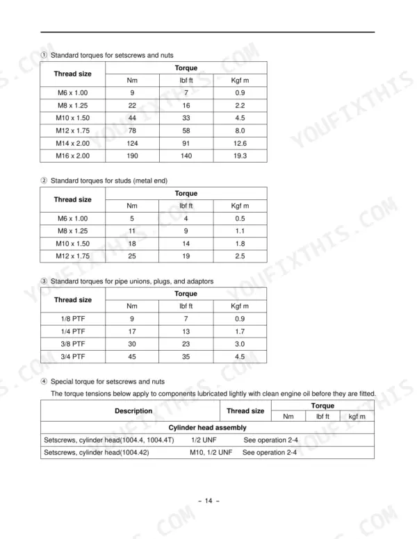 Daedong DK 75, 80, 90 Tractors standard torque tables for setscrews, nuts, studs, pipe unions, and cylinder head assembly.
