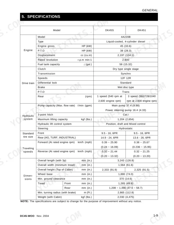Daedong DK45S, DK451 specifications table covering engine, drive train, hydraulic system, tire sizes, speeds, and dimensions.