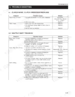 daedong-dk65-tractors-workshop-manual-troubleshooting-221.webp Daedong DK65 transmission troubleshooting table for clutch noise, operation problems, and shuttle shift issues.