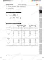 daedong-dk752c-dk902c-tractors-workshop-manual-ds42-w00-exploded-view-31.webp Daedong DK752C/DK902C driving speed calculation formula and forward speed table for various gear ranges.