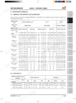 daedong-dk752c-dk902c-tractors-workshop-manual-ds42-w00-torque-41.webp Daedong DK752C/DK902C general tightening torque tables for bolts, nuts, and stud bolts by grade and material.