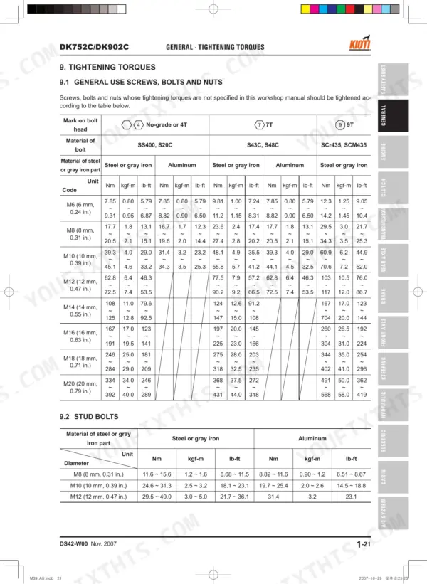 Daedong DK752C/DK902C general tightening torque tables for bolts, nuts, and stud bolts by grade and material.