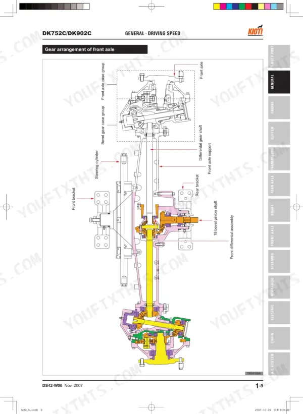Daedong DK752C/DK902C front axle gear arrangement diagram showing differential assembly and pinion shaft components.
