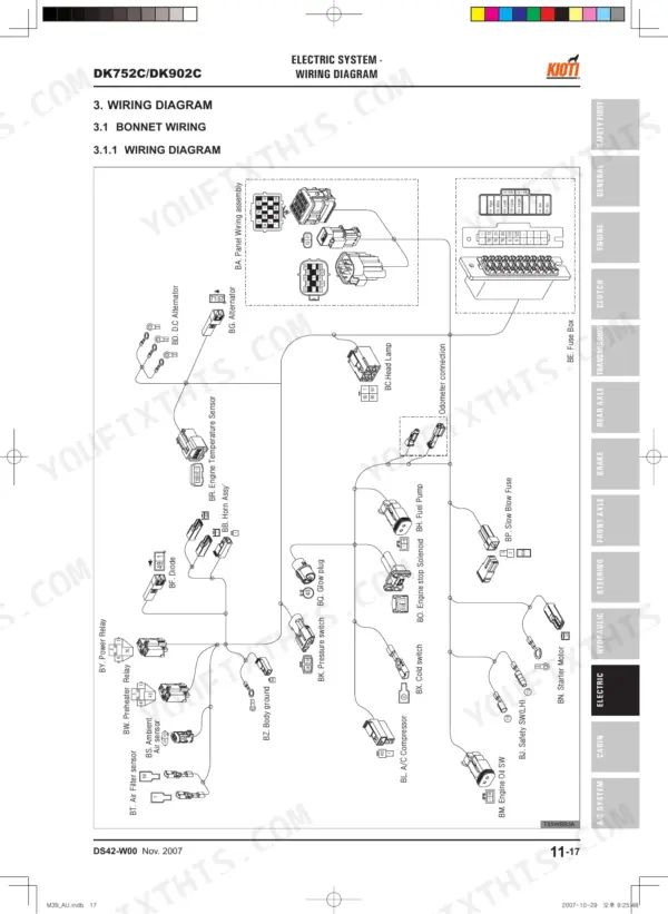 Daedong DK752C/DK902C bonnet wiring diagram showing fuse box, alternator, starter motor, and engine sensor connections.