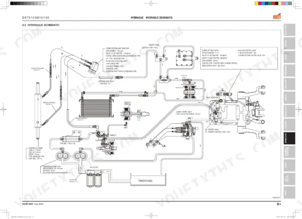Daedong DX7510, DX9010, DX100 hydraulic schematic showing steering, loader control valve, and tandem gear pump components.