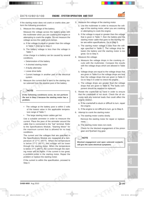 Daedong DX7510, DX9010, DX100 engine starting motor troubleshooting and testing procedures manual page.