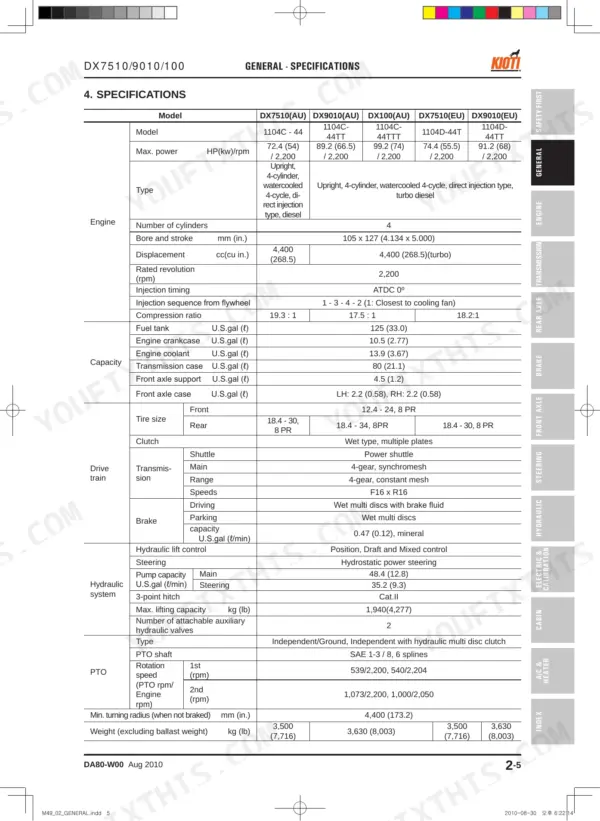 Daedong DX7510, DX9010, DX100 general specifications table covering engine, capacity, drive train, hydraulic system, and PTO.