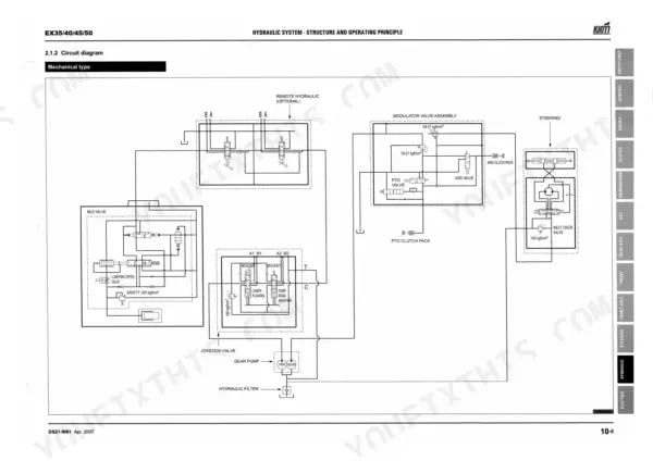 Daedong EX35, EX40, EX45, EX50 mechanical hydraulic circuit diagram showing MLS, modulator, steering, and PTO valves.