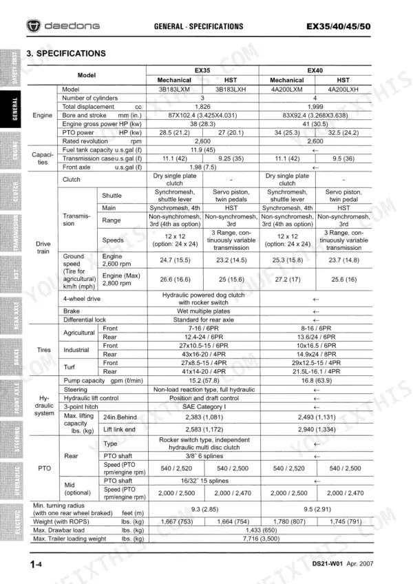 Daedong EX35, EX40, EX45, EX50 general specifications table for engine, drivetrain, tires, hydraulics, and PTO systems.