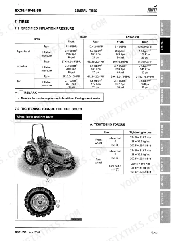 Daedong EX35, EX40, EX45, EX50 tire inflation pressure table and wheel bolt tightening torque specifications diagram.
