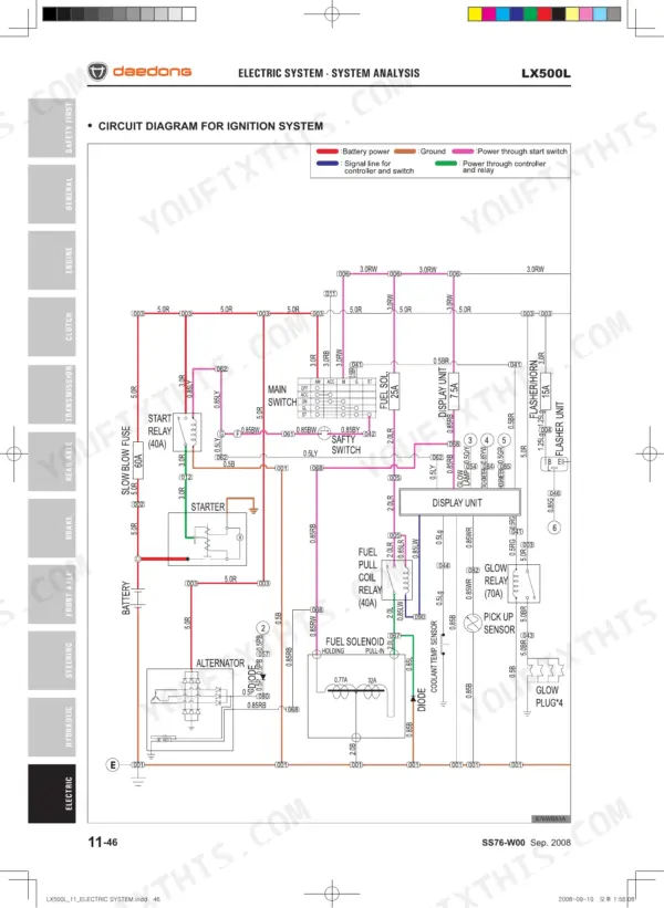 Daedong LX500L ignition system circuit diagram showing starter, alternator, fuel solenoid, and glow plug wiring.