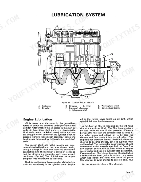 David Brown 1200 Selectamatic, 990 Selectamatic engine lubrication system diagram, oil pump, filter, and gallery components.