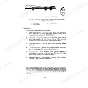 David Brown 1210, 1210 4WD, 1212, 1212 Tractors hydraulic controls diagram and preparation procedure for external equipment.