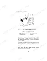 David Brown 1210, 1210 4WD, 1212 Selectamatic hydraulic controls diagram, lever, finger guides, and selector dial.