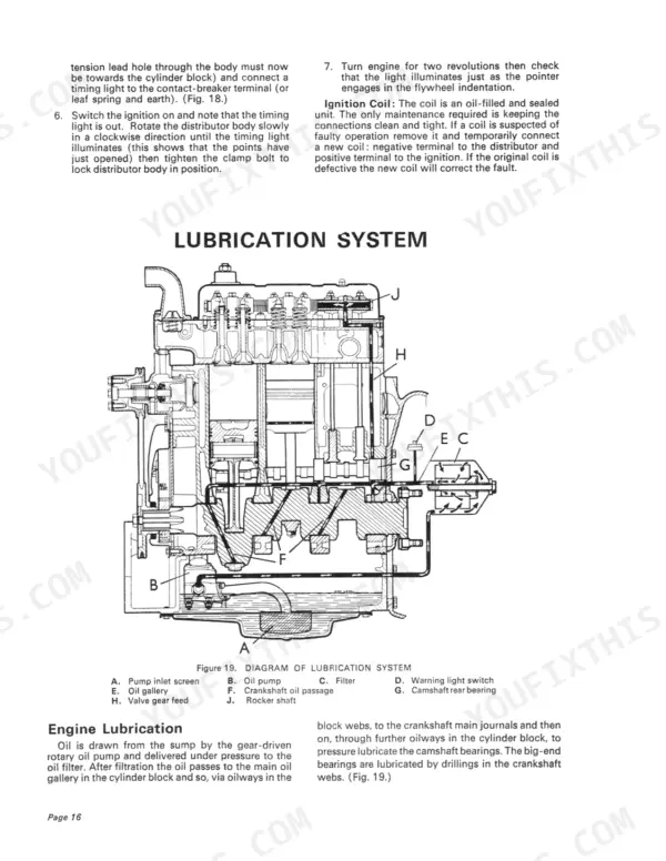 David Brown 3800/4600 Selectamatic Livedrive lubrication system diagram