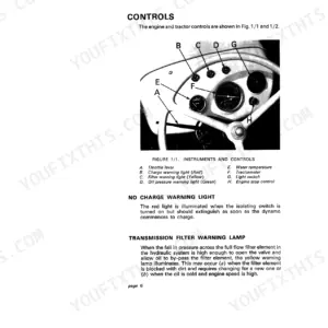 David Brown 780 Selectamatic, 780 Selectamatic Livedrive instrument panel diagram, warning lights, and control labels.